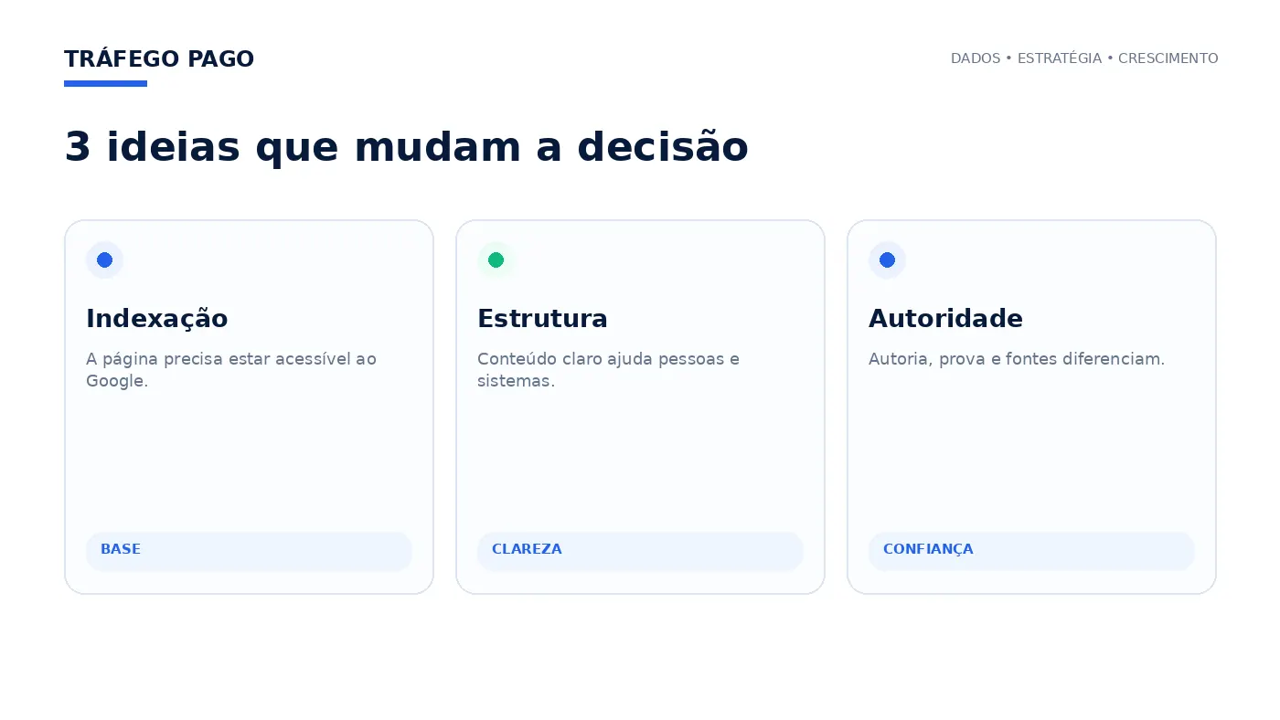 Três ideias principais