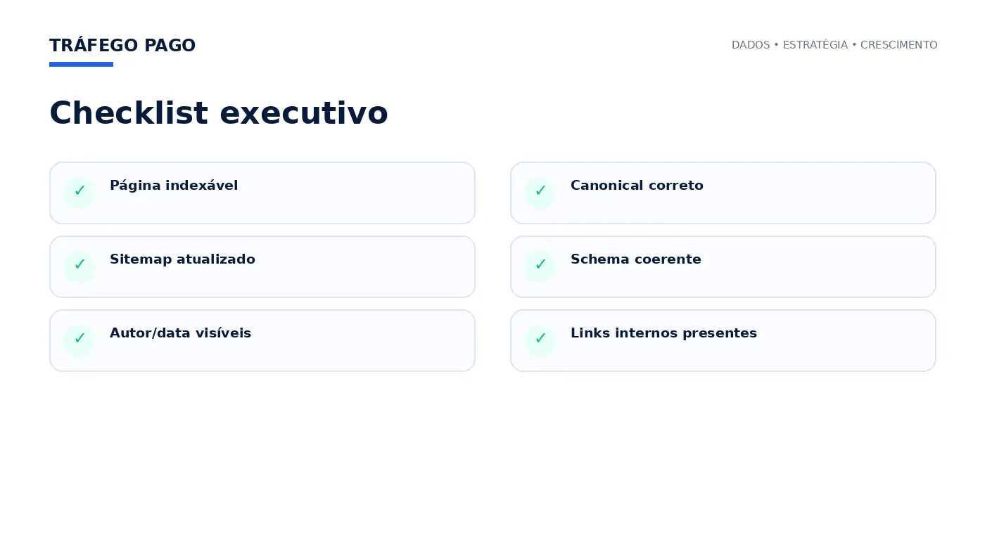 Checklist executivo