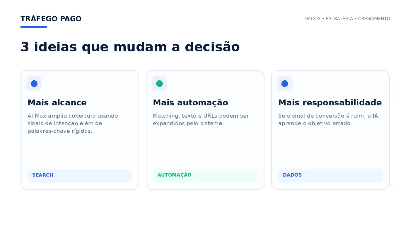 Três ideias principais do artigo