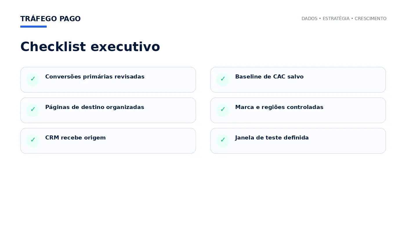 Checklist executivo