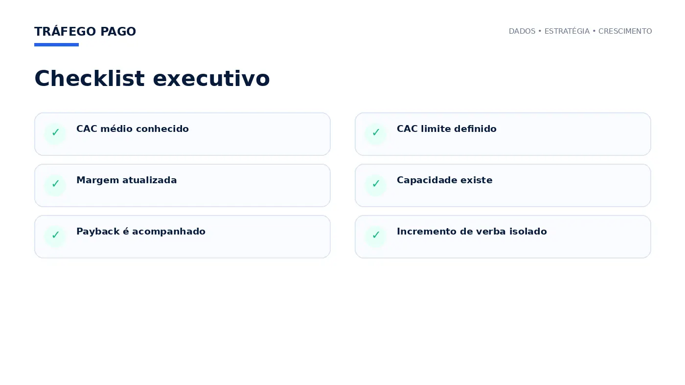 Checklist executivo