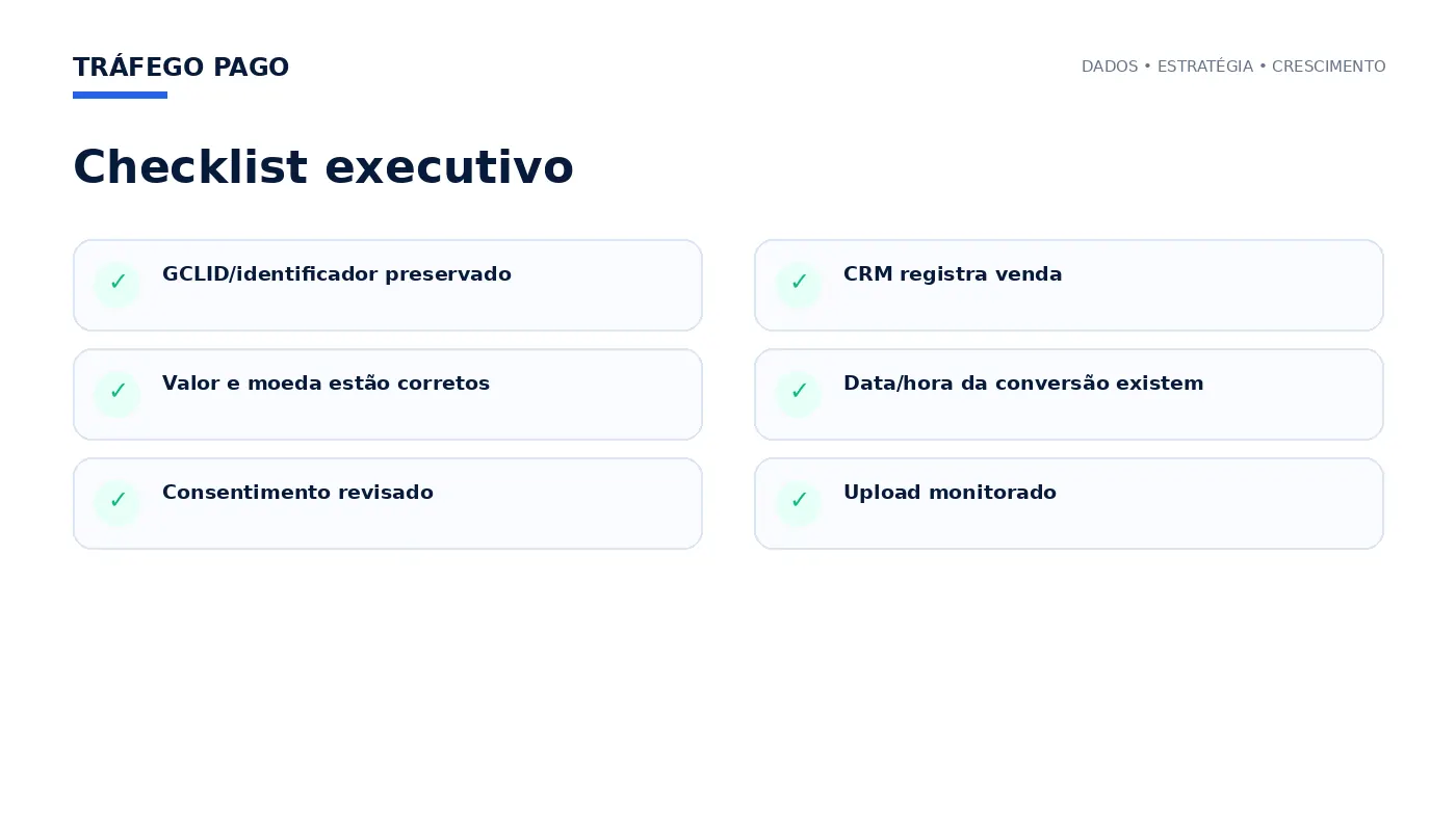Checklist executivo