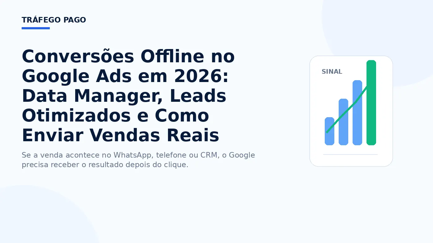 Conversões Offline no Google Ads em 2026: Data Manager, Leads Otimizados e Como Enviar Vendas Reais