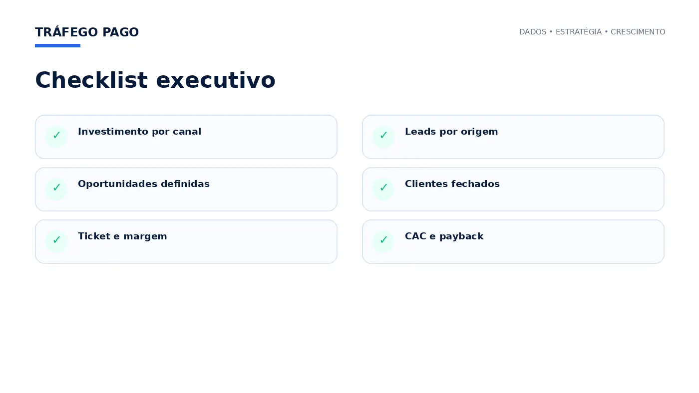 Checklist executivo