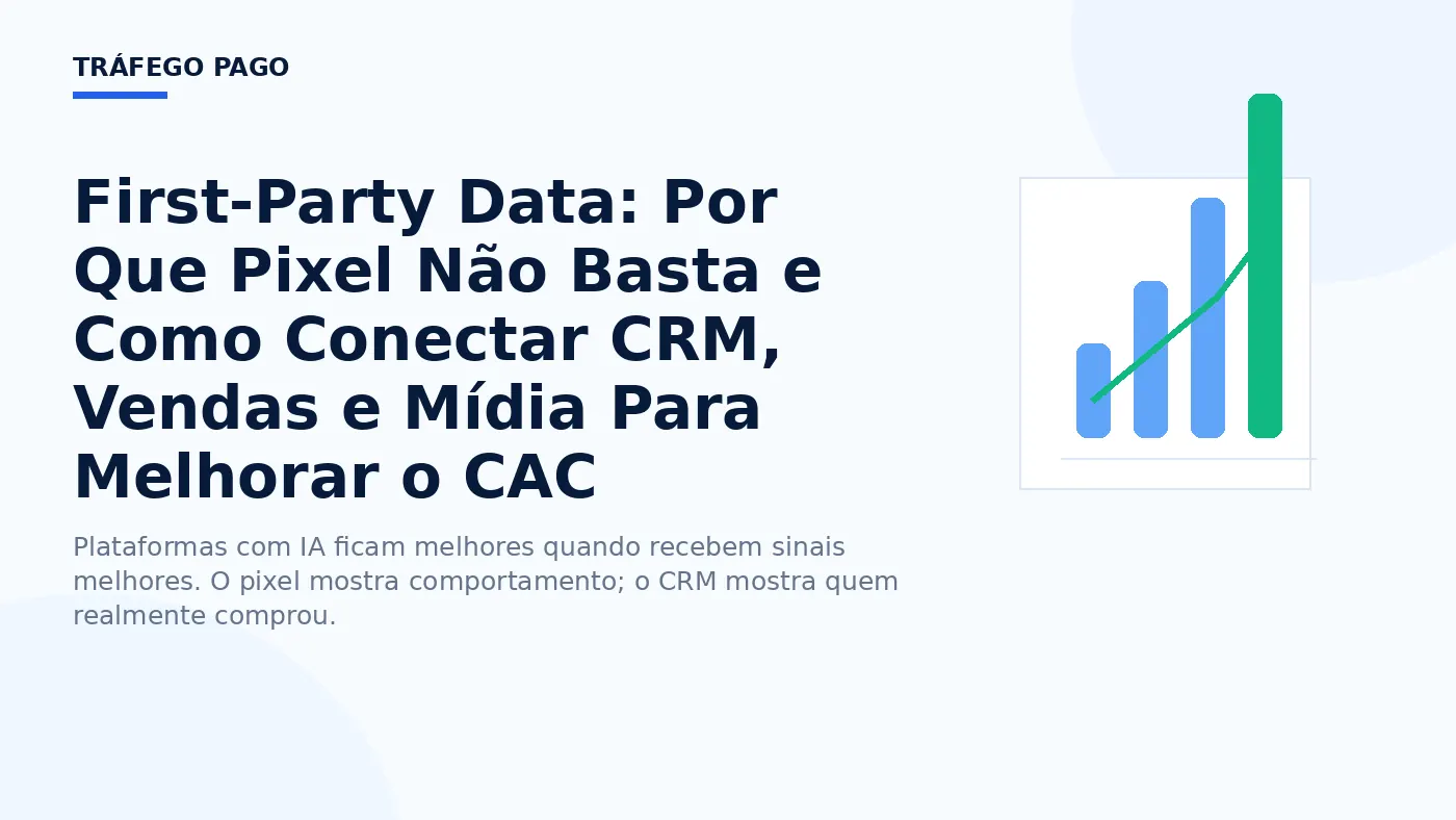 First-Party Data: Por Que Pixel Não Basta e Como Conectar CRM, Vendas e Mídia Para Melhorar o CAC
