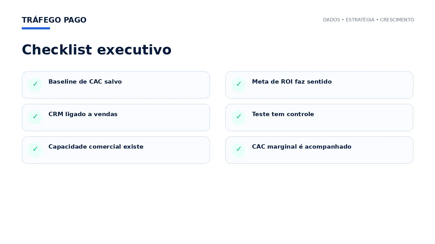 Checklist executivo