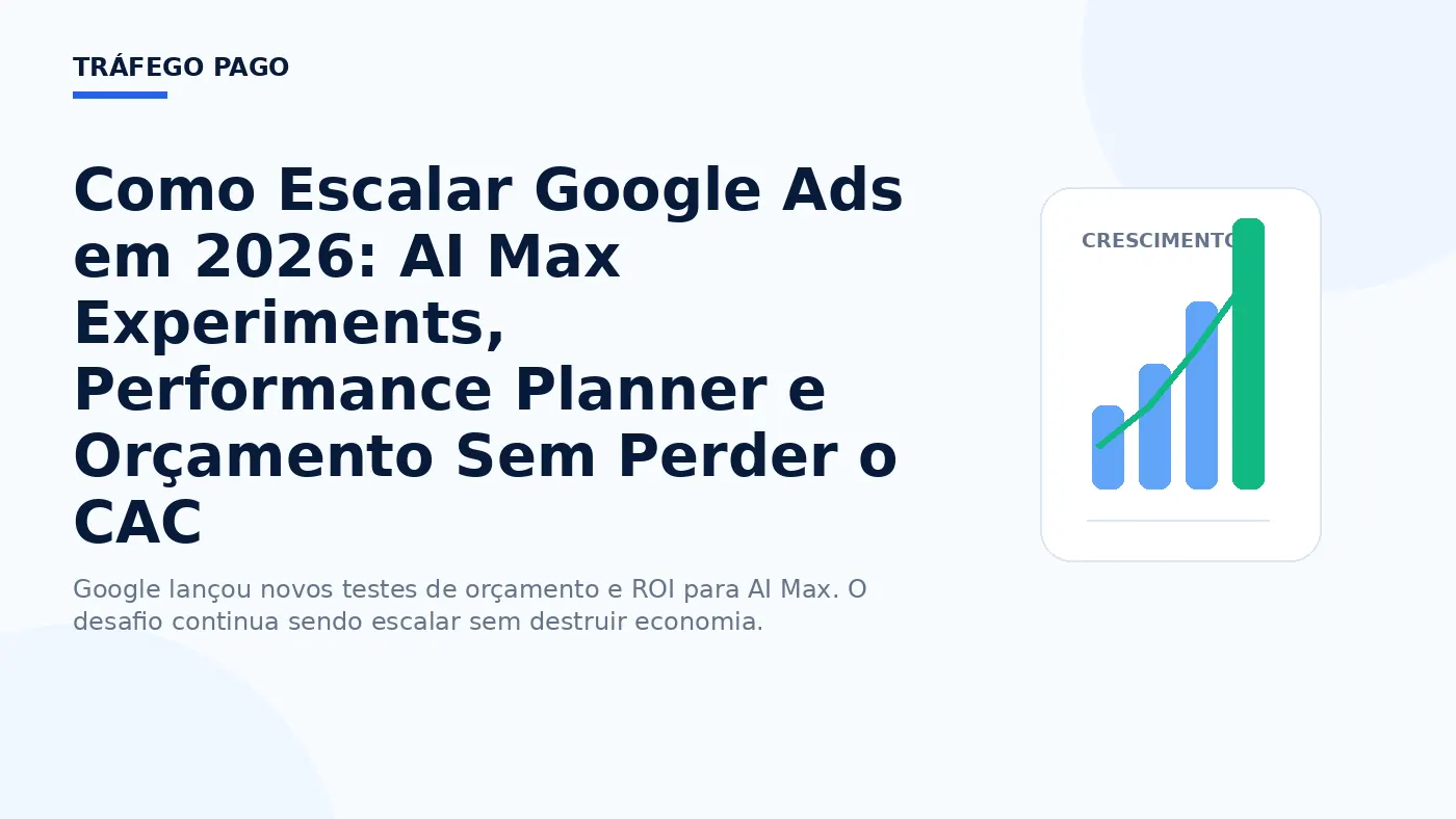 Como Escalar Google Ads em 2026: AI Max Experiments, Performance Planner e Orçamento Sem Perder o CAC