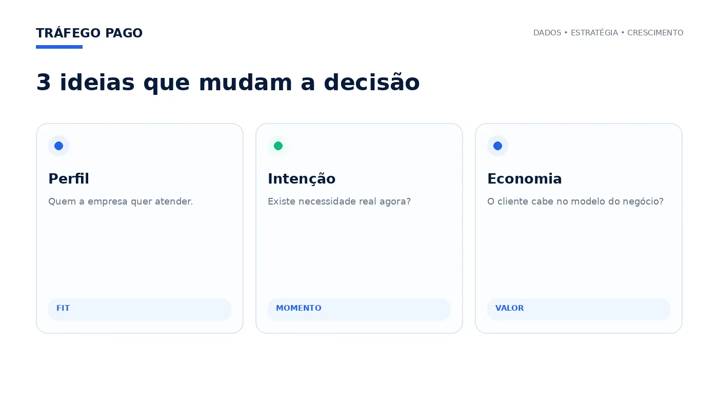 Três ideias principais