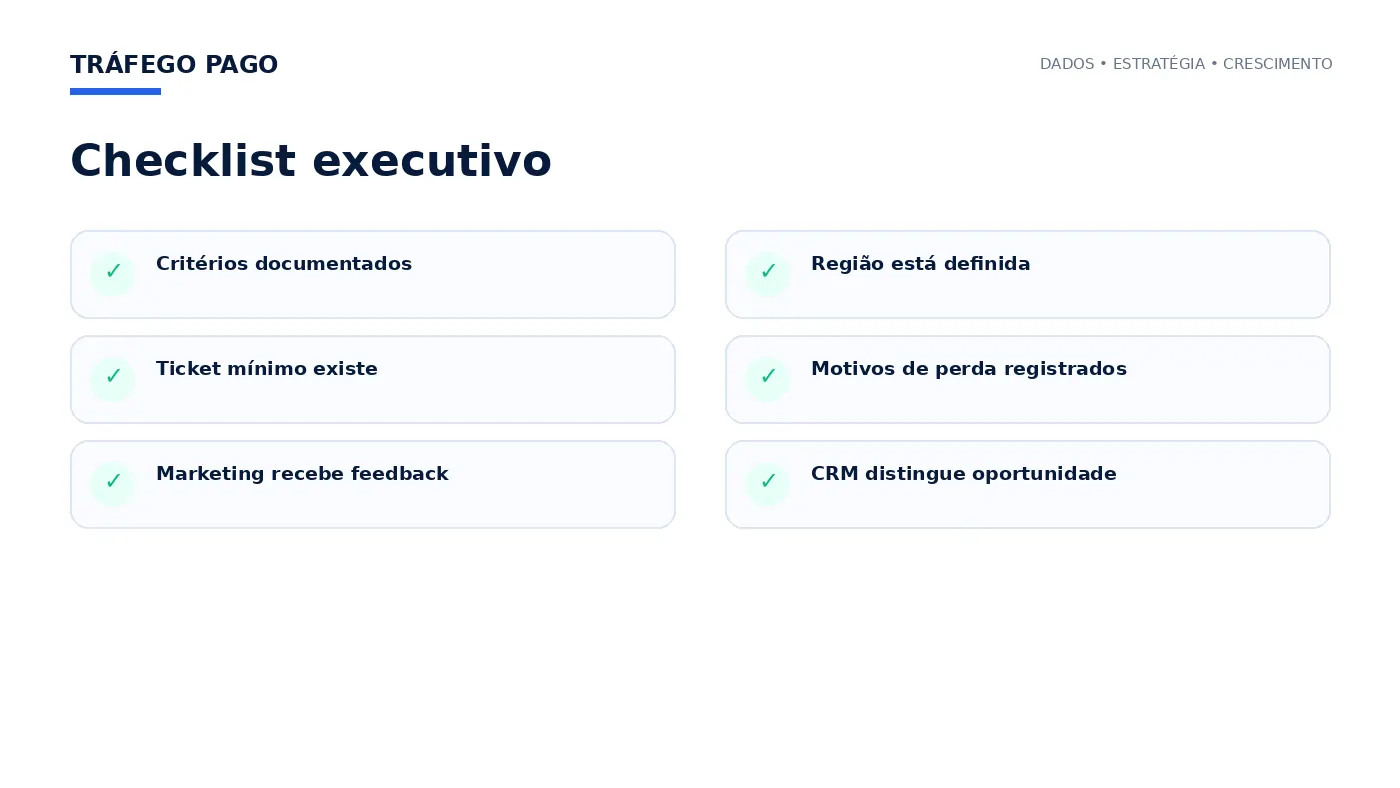 Checklist executivo