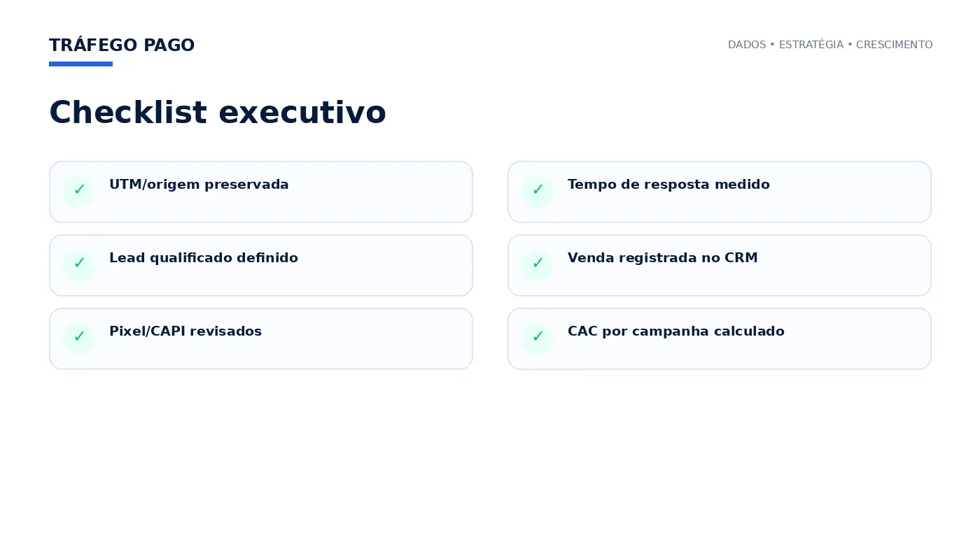 Checklist executivo