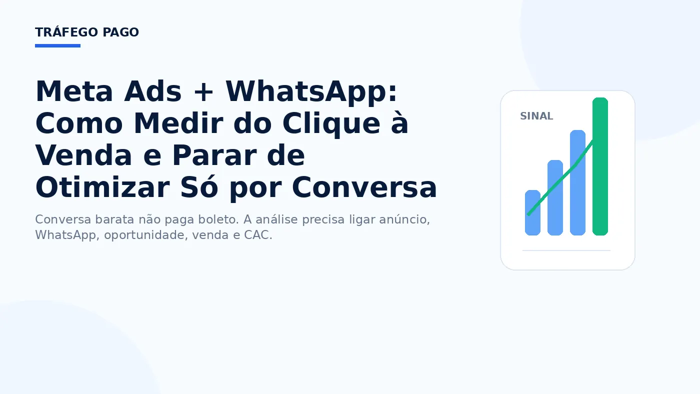 Meta Ads + WhatsApp: Como Medir do Clique à Venda e Parar de Otimizar Só por Conversa