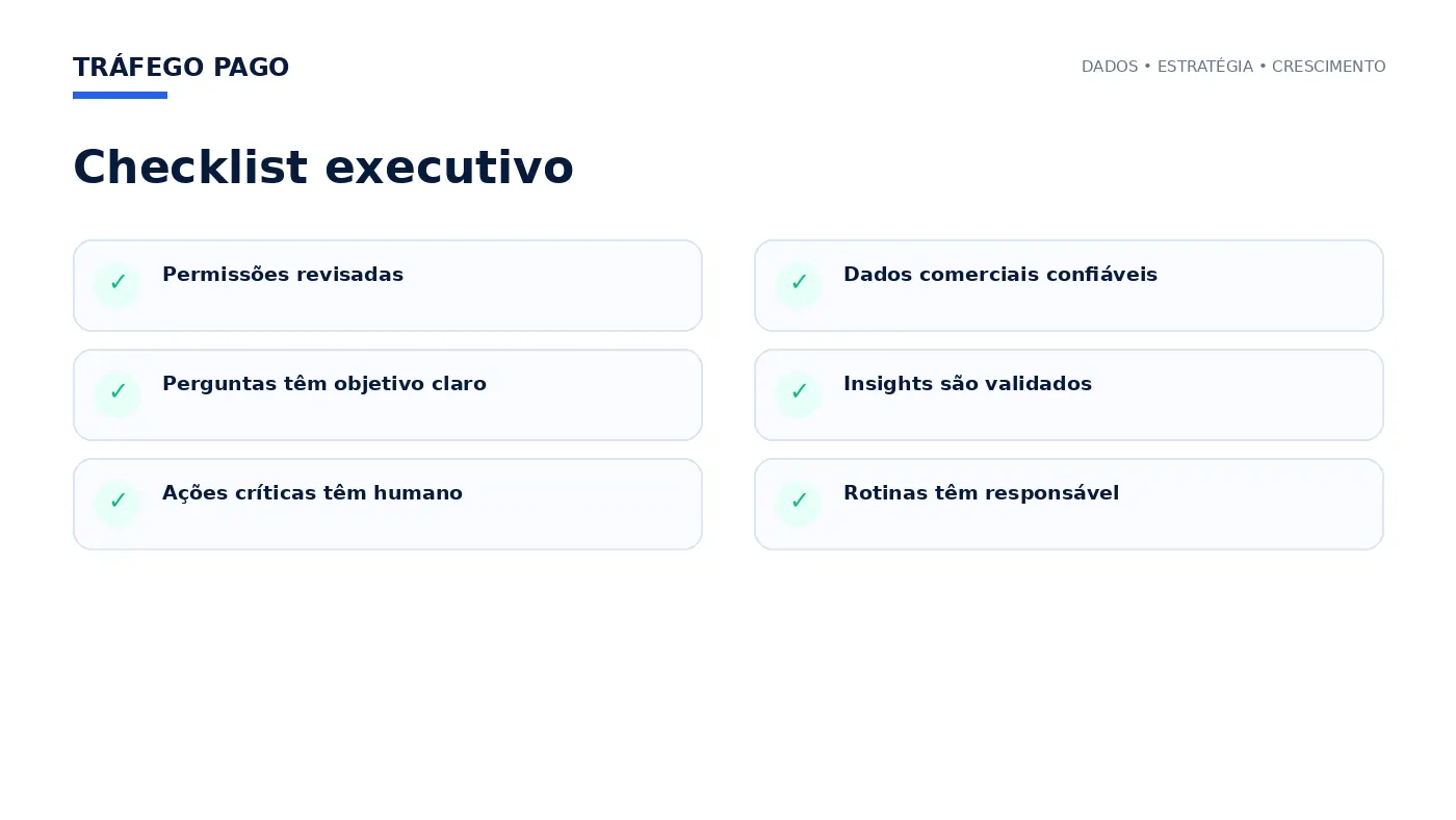 Checklist executivo