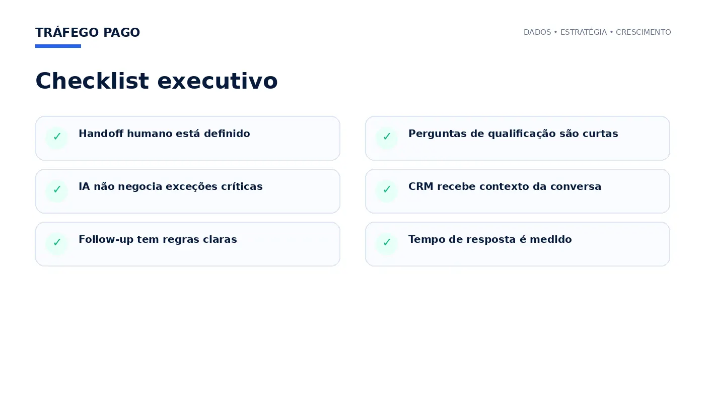 Checklist executivo