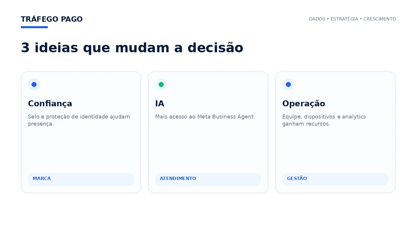 Três ideias principais