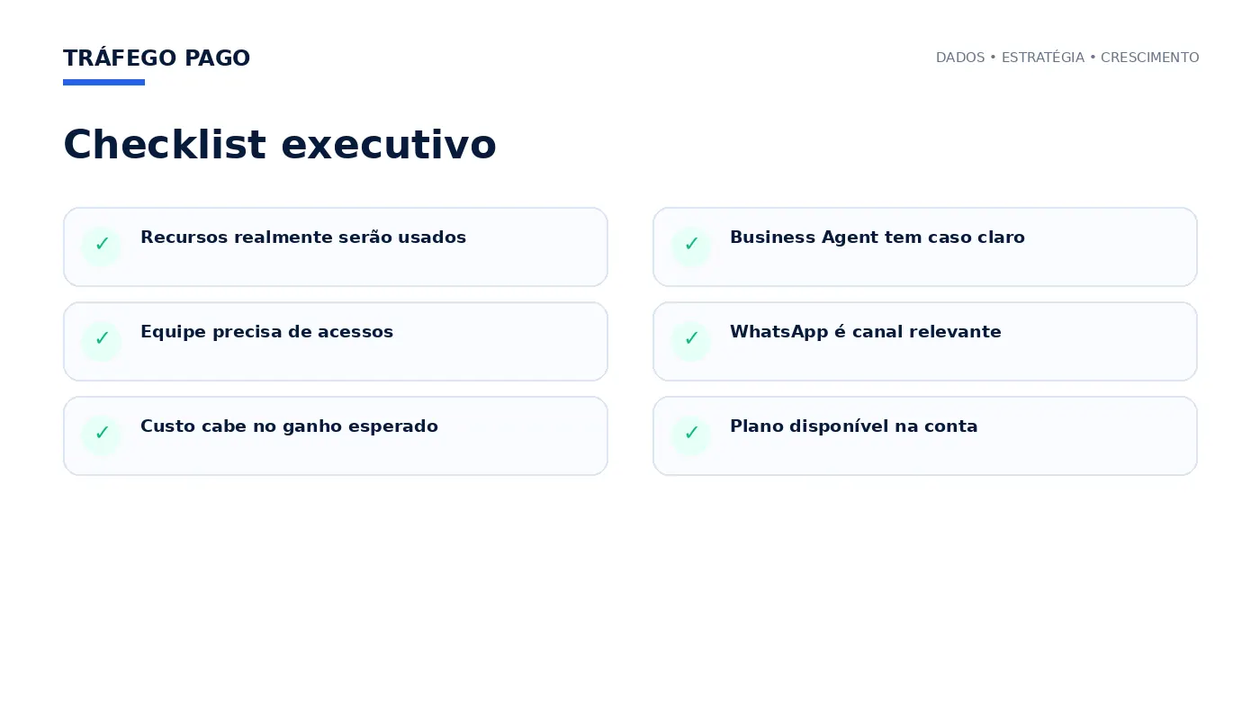 Checklist executivo