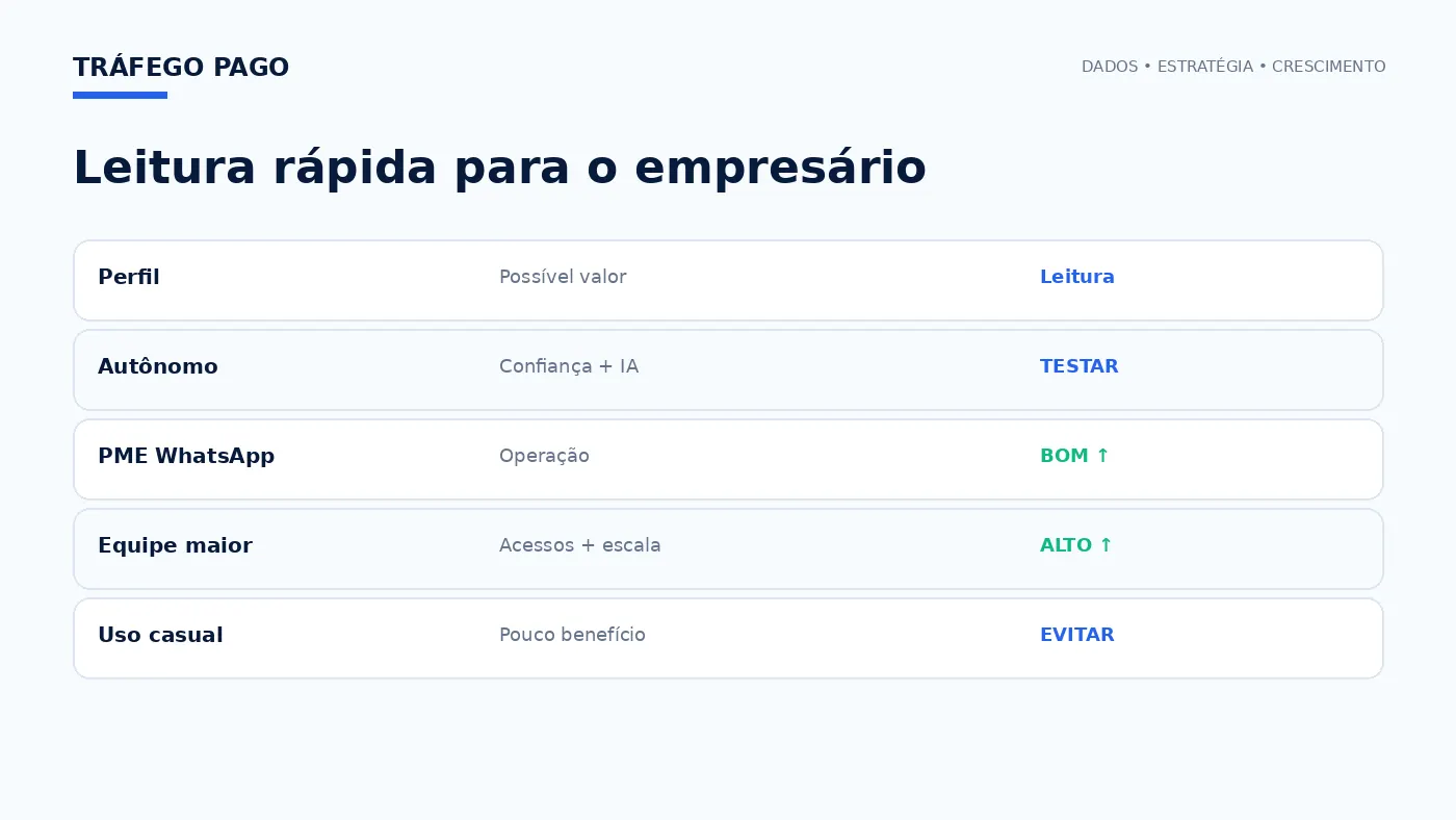 Matriz executiva