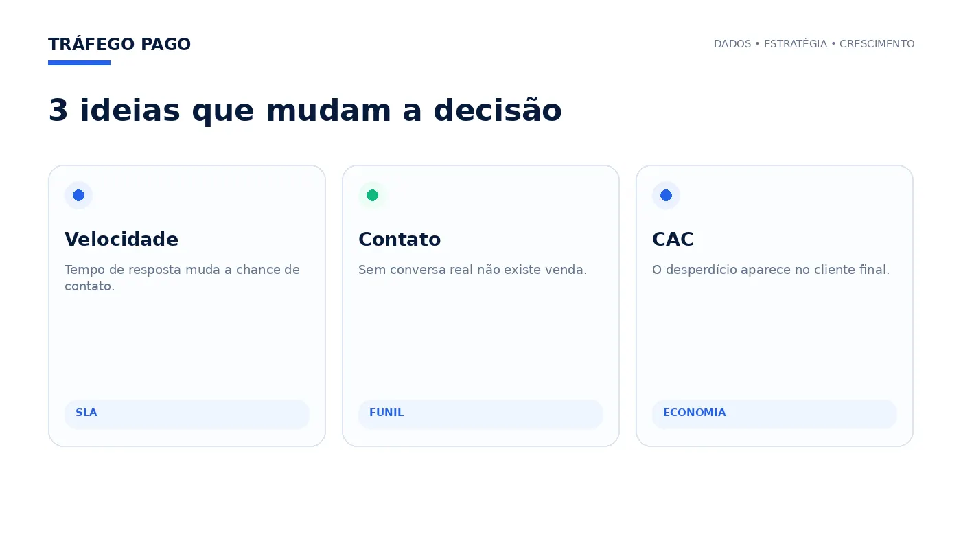 Três ideias principais