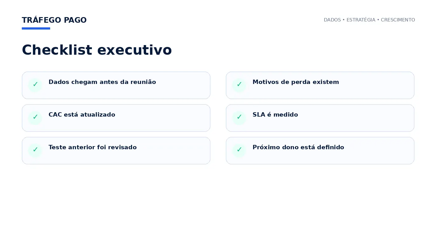 Checklist executivo