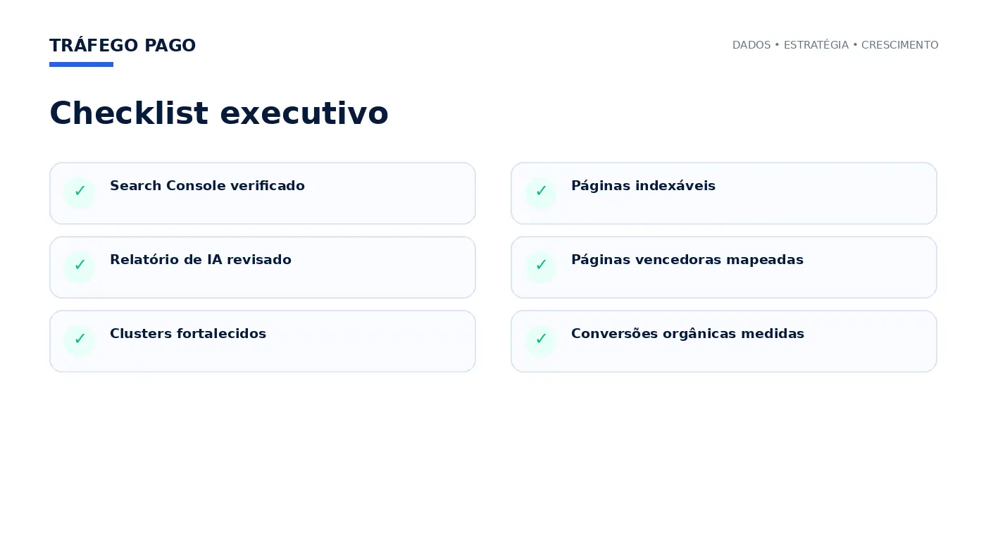 Checklist executivo