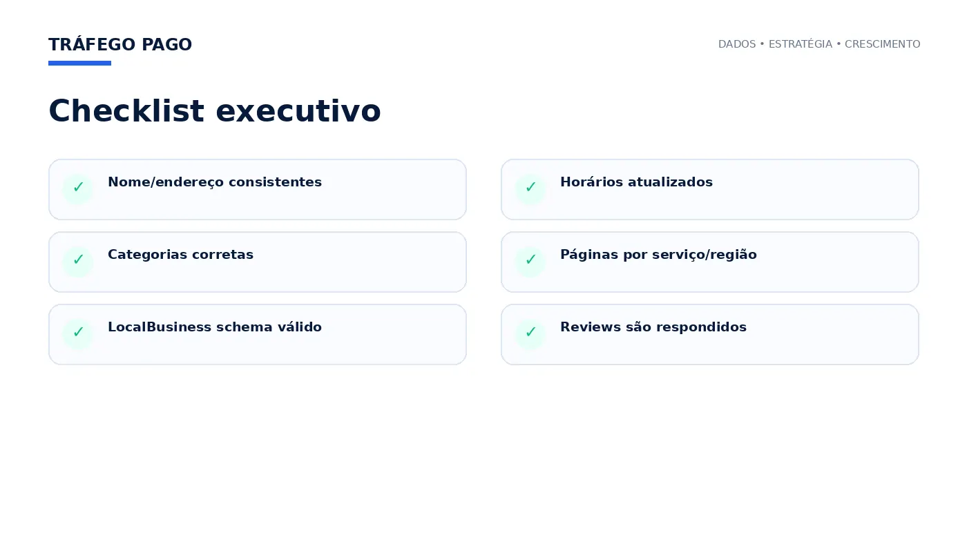Checklist executivo