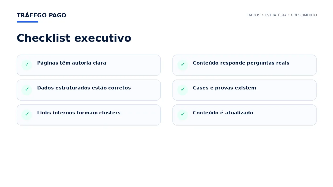 Checklist executivo