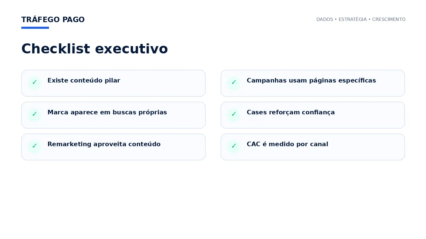 Checklist executivo